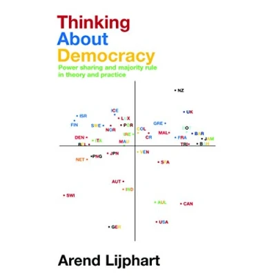 Abbildung von Thinking about Democracy: Power Sharing and Majority Rule in Theory Practice