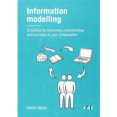 Abbildung von Information modelling: A method for improving understanding and accuracy in your collaboration