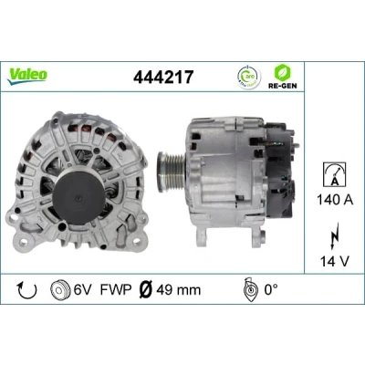 Abbildung von VALEO 444217 Lichtmaschine 14V 140A VOLKSWAGEN: Golf 7 Variant, Polo V Schrägheck, SKODA: Octavia 3 Combi, Fabia III Kombi, Yeti