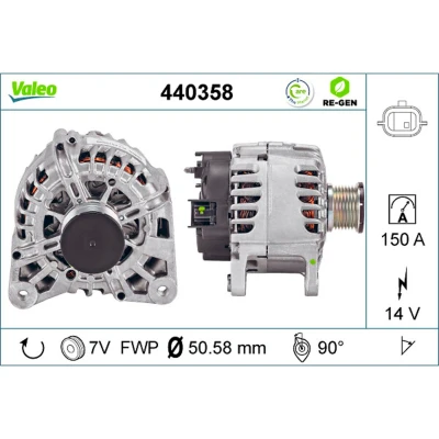 Abbildung von VALEO 440358 Lichtmaschine 14V 150A RENAULT: MASTER 3 Kasten, Kangoo II Express, MEGANE Grandtour, DACIA: Duster SUV, Lodgy,