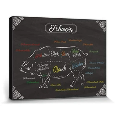 Abbildung von 1art1 Kochkunst Poster Teilstücke Vom Schwein Bilder Leinwand Bild Auf Keilrahmen XXL Wandbild Kunstdruck Als Leinwandbild 80x60 cm