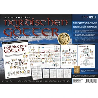 Abbildung von Info Tafel Set Stammbaum der nordischen Götter: Götter nach Edda von Snorri Sturluson. 5 Tafeln im Set.