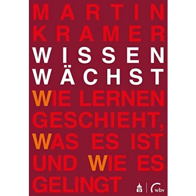 Abbildung von Wissen wächst: wie Lernen geschieht, was es ist und gelingt