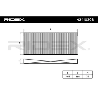 Abbildung von RIDEX 424I0208 Innenraumfilter Aktivkohlefilter 405 166 32 PEUGEOT: 807, CITROËN: C8, LANCIA: Phedra