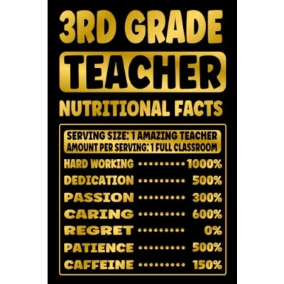 Abbildung von 3RD GRADE TEACHER GIFTS: Novelty Lined Notebook Funny Appreciation Present for Educators