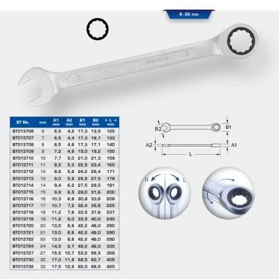 Abbildung von Ratschen Ringschlüssel KS TOOLS BT013717