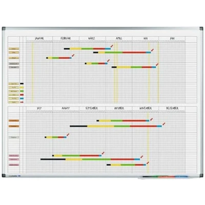 Abbildung von Legamaster 7 415000 Premium Jahresplaner im Halbjahresformat, UV gehärtetes Whiteboard, 353 Tage Einteilung, 33 Zeilen, 120 x 90 cm