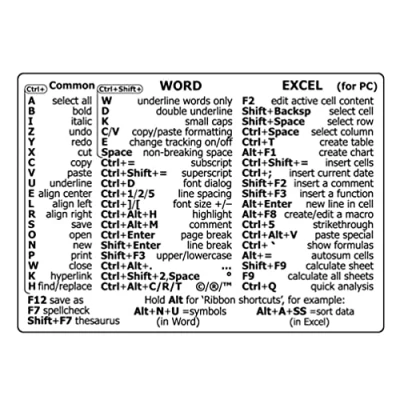 Abbildung von LiLiTok Tastaturkürzel Aufkleber für PC Referenztastatur, Keyboard Shortcut Mac OS Laptop Desktop (für Word Excel)