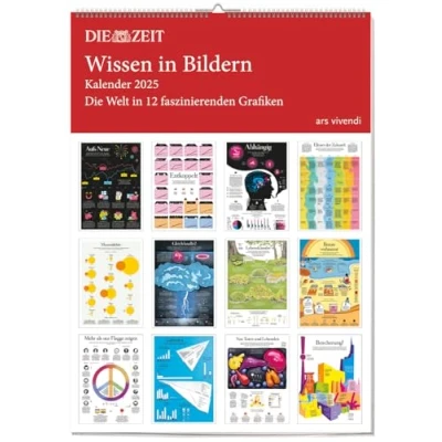 Abbildung von Die Zeit Wissen in Bildern 2025: Posterkalender Entdecke jeden Tag eine faszinierende Reise durch Geschichte, Wissenschaft und Kultur mit unserem exklusiven Kalender!