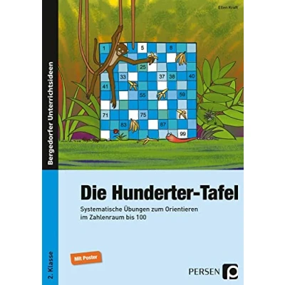 Abbildung von Die Hunderter Tafel: Systematische Übungen zum Orientieren im Zahlenraum bis 100 (2. Klasse)