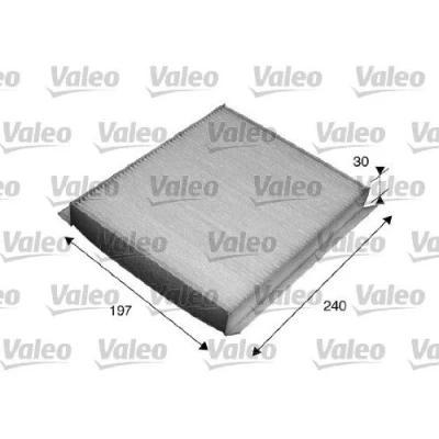Abbildung von VALEO CLIMFILTER COMFORT 715540 Innenraumfilter Partikelfilter 240 199 30 HONDA: CIVIC 8 Hatchback