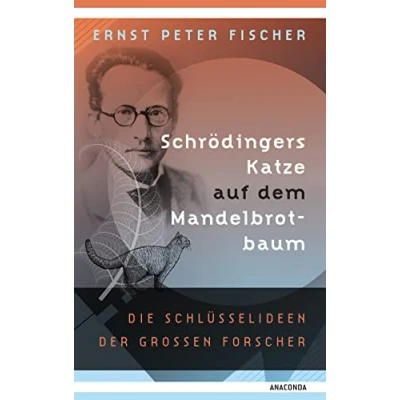 Abbildung von Schrödingers Katze auf dem Mandelbrotbaum. Die Schlüsselideen der großen Forscher