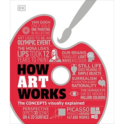 Abbildung von How Art Works: The Concepts Visually Explained (DK Stuff Works)
