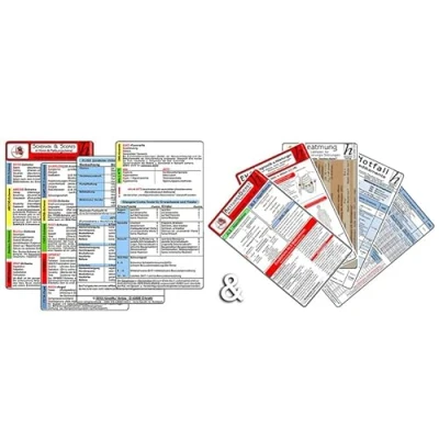 Abbildung von Schemata &amp; Scores + Rettungsdienst Karten Set (2in1 Set) SSSS Schema, ABCDE Basics IPAP SAMPLER(!) S, FAST, OPQRST, PECH Regel, 4Hs, HITS, KUSS