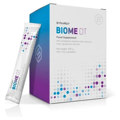 Abbildung von Synergy Worldwide BiomeDT