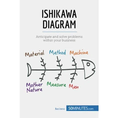Abbildung von Ishikawa Diagram: Anticipate and solve problems within your business (Management &amp; Marketing, Band 5)