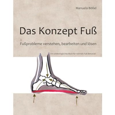 Abbildung von Das Konzept Fuß: Fußprobleme verstehen, bearbeiten und lösen