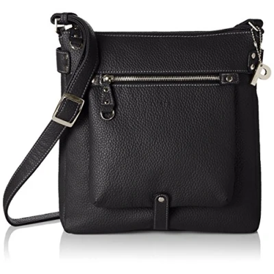 Abbildung von Picard Loire Handtasche Schwarz #REF!