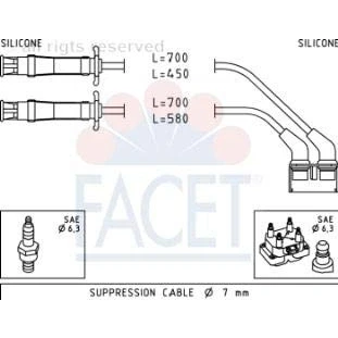 Abbildung von FACET 4.9446 Zündkabelsatz Made in Italy OE Equivalent RENAULT: MEGANE Scenic, 1, 1 Cabriolet
