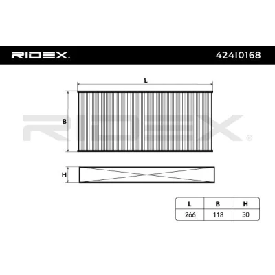 Abbildung von RIDEX 424I0168 Innenraumfilter Pollenfilter 265 119 30 RENAULT: TWINGO 1 Kasten, 1, 2