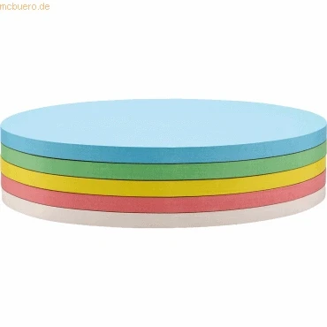Abbildung von magnetoplan Selbstklebende Kommunikationskarten oval, 5 Farben sortiert, 250 Stk