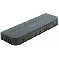 Abbildung von HDMI KVM Switch 4K 60 Hz mit USB 3.0 und Audio,