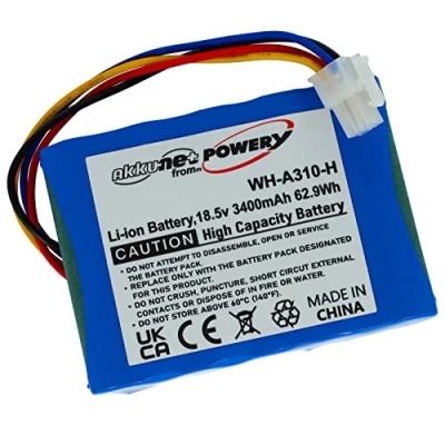Abbildung von akku net Powerakku kompatibel mit Husqvarna Typ 5848528 02, 18,5V, Li Ion