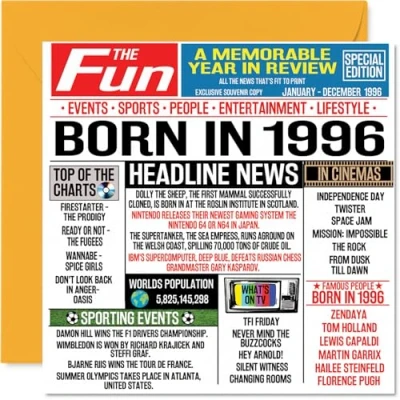 Abbildung von Geburtstagskarte zum 28. Geburtstag für Männer und Frauen, Zeitung &quot;Born In 5,069.8 cm Zeitung, Happy 28 Birthday Card Bruder, Schwester, Freunde, Vintage Retro Zurück im Jahr 1996, 145 mm x
