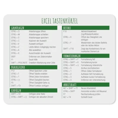 Abbildung von younikat Mauspad mit Excel Tastenkürzeln I 24 x 19 cm rutschfest dv_1431