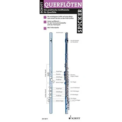 Abbildung von Querflöten Spicker: Die praktische Grifftabelle für Querflöte. Flöte.