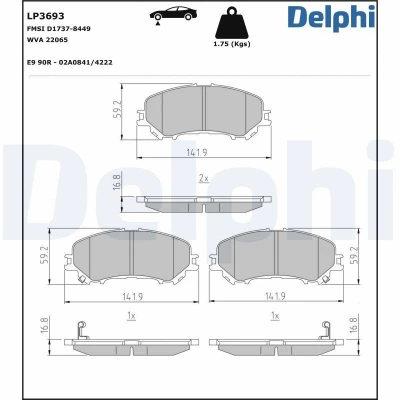 Abbildung von DELPHI LP3693 Bremsbelagsatz mit akustischer Verschleißwarnung ohne Anti Quietsch Blech Zubehör NISSAN: X Trail, Qashqai 2, RENAULT: Koleos 2