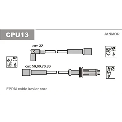 Abbildung von JANMOR CPU13 Zündkabelsatz PEUGEOT: 205 Cabrio, 106 I Schrägheck, II CITROËN: AX, BX ZX Schrägheck
