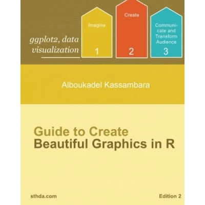 Abbildung von ggplot2: Guide to Create Beautiful Graphics in R (Data visualization, Band 1)