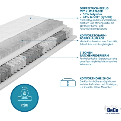 Abbildung von Beco Taschenfederkernmatratze &quot;Royal Komfort KS, mit integriertem Topper&quot;, 26 cm hoch, 480 Federn, (1 St.), komfortable Matratze in 90x200, 140x200 und weiteren Größen