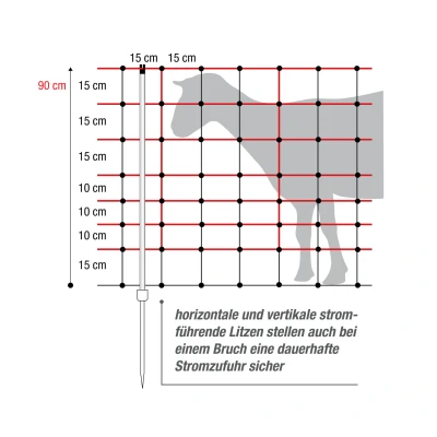 Abbildung von Vertikal Netz für Schafe 90 cm/50 m (Einzelspitze)