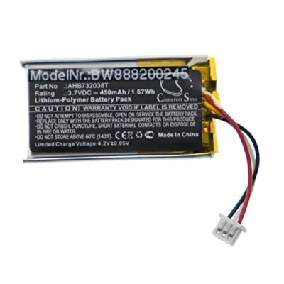 Abbildung von vhbw Akku kompatibel mit Sennheiser SDW Pro 1, 2 Wireless Headset Kopfhörer (450mAh, 3,7V, Li Polymer)