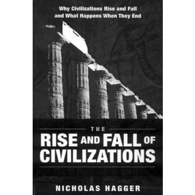 Abbildung von The Rise and Fall of Civilizations: Law History