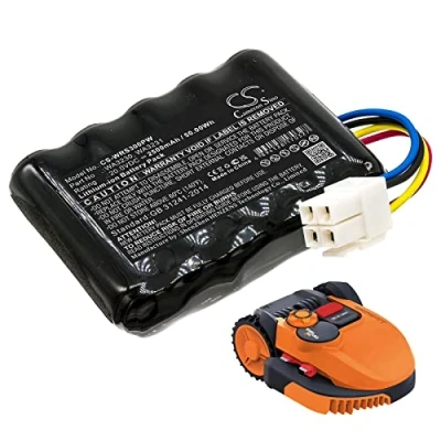 Abbildung von Cameron Sino NEU 2500mAh Ersatz Akku für Worx Landroid S300, S 390m2, Basic, S300i, S450i, S500i, S700i, WR100SI, WR101SI, WR102SI, WR103SI, WR104SI, WR105SI, WR105SI.1, WR106SI, WR115MI
