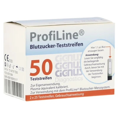 Abbildung von Profiline Teststreifen Cignus