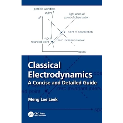 Abbildung von Classical Electrodynamics: A Modern Perspective (UNITEXT for Physics)