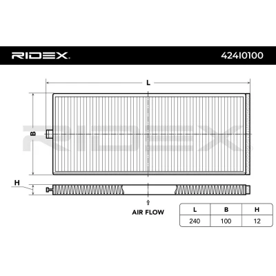 Abbildung von RIDEX 424I0100 Innenraumfilter Partikelfilter 240 100 12 HYUNDAI: SANTA FE 2, Getz, ACCENT 2 Stufenheck, KIA: Magentis II