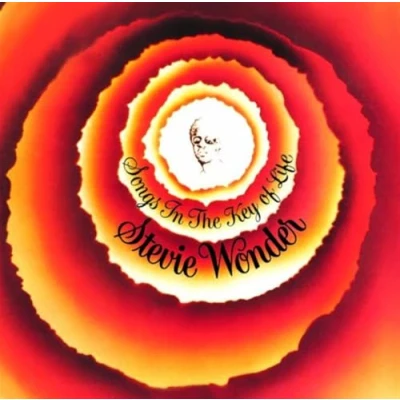 Abbildung von Songs In The Key Of Life [SHM CD]