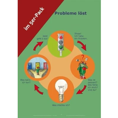 Abbildung von Poster &quot;Problemlöseformel&quot;: Zu: &quot;Lubo aus dem All! 1. und 2. Klasse.&quot; (5er Pack)