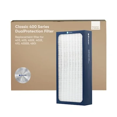 Abbildung von Blueair HEPA Filter &quot;Passendes Zubehör für &quot;Classic 400 Series&quot;&quot;, weiß