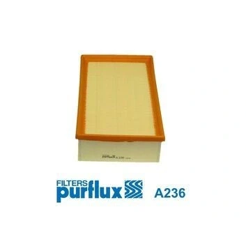 Abbildung von PURFLUX A236 Luftfilter 70 184 309 Filtereinsatz AUDI: A6 C4 Avant, 100 Limousine, Limousine
