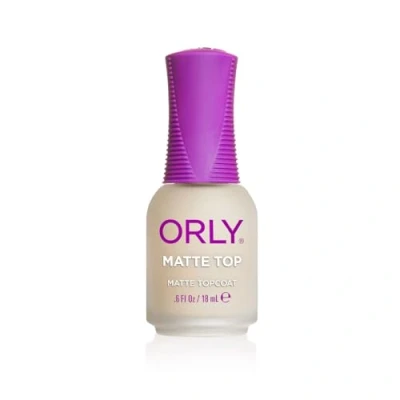 Abbildung von Topcoat Matte Top
