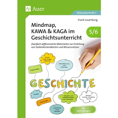 Abbildung von Mindmap, KAWA, KAGA im Geschichtsunterricht 5 6: Zweifach differenzierte Materialien zur Erstellung von Gedankenlandkarten und Wissensnetzen (5. 6. Klasse)
