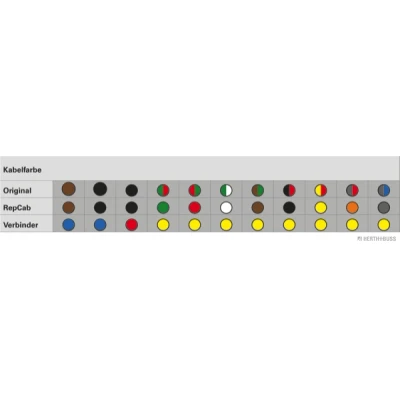 Abbildung von HERTH+BUSS ELPARTS 51277178 Kabelreparatursatz, Heckklappe SKODA: Fabia 2 Combi
