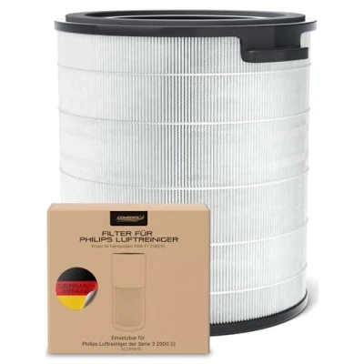 Abbildung von Comedes Ersatzfilter einsetzbar statt Philips Filter FY2180/30, passend für Raumluftreiniger 2000(I) AC2939 /10