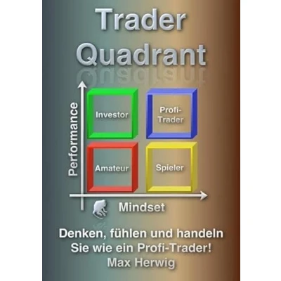 Abbildung von TraderQuadrant: Denken, fühlen und handeln Sie wie ein Profi Trader!